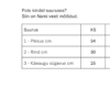 Nami meriino vest roheline WSH-194 - Image 3